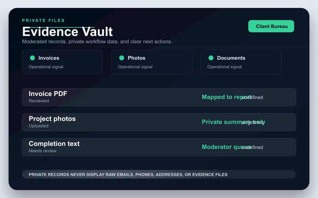 Client Bureau evidence vault showing private invoices, photos, contracts, and document review status.